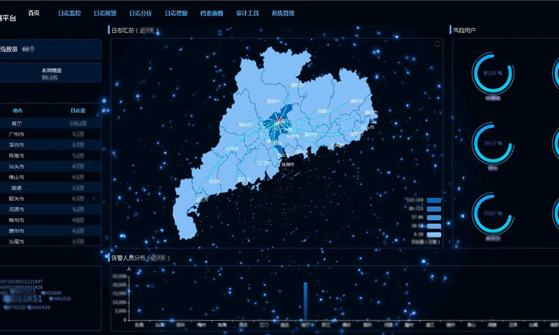 ����ϣ����williamhill(�й�)���Ĺٷ���վ