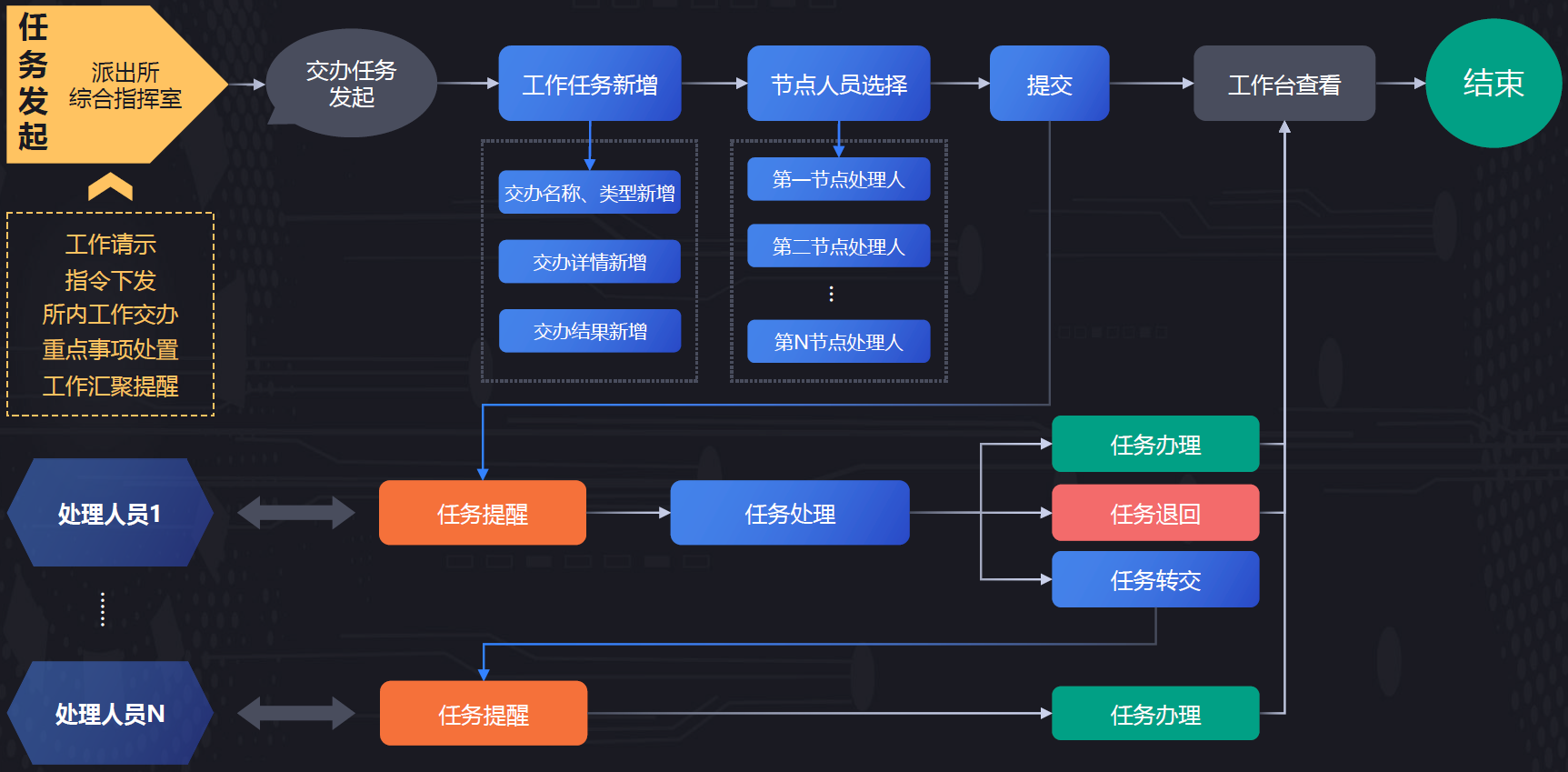 ����ϣ����williamhill(�й�)���Ĺٷ���վ
