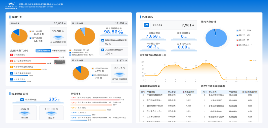 ����ϣ����williamhill(�й�)���Ĺٷ���վ