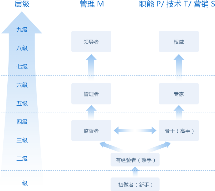 ����ϣ����williamhill(�й�)���Ĺٷ���վ